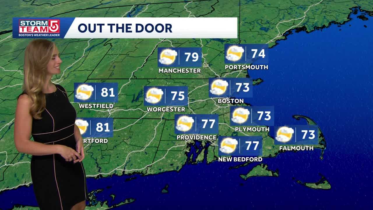 Video: Friday shower, warmer and humid next week