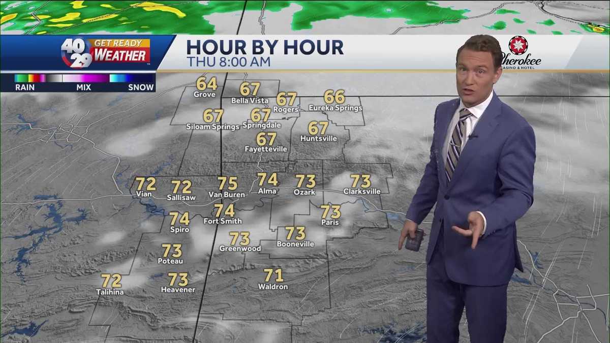 Not one... but *two* cold fronts on the way