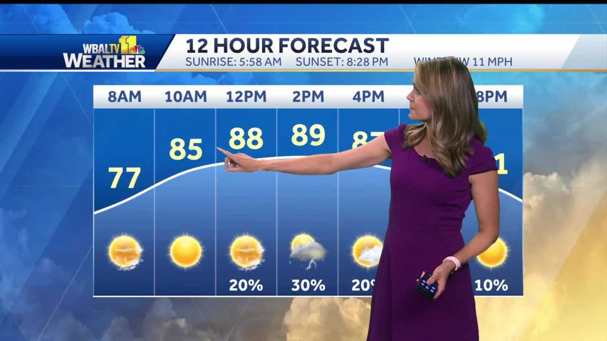 Western Wildfires Causing Haze 1201