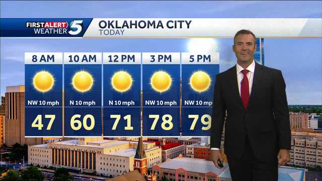 FORECAST: Still warm this afternoon - Vimarsana News