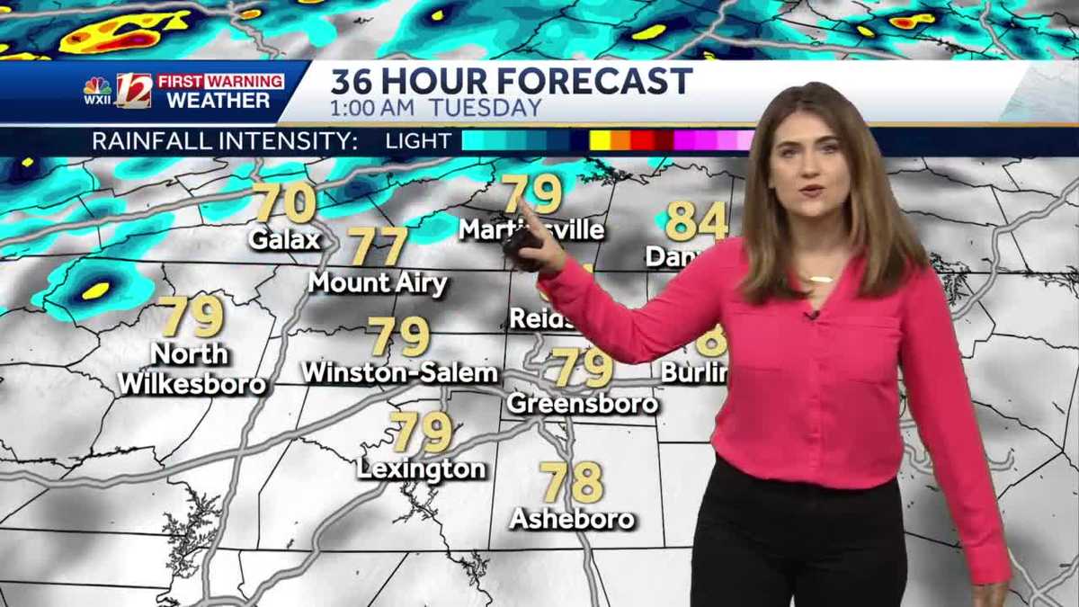 WATCH: Hot, Humid Monday with Shower and Storms Late