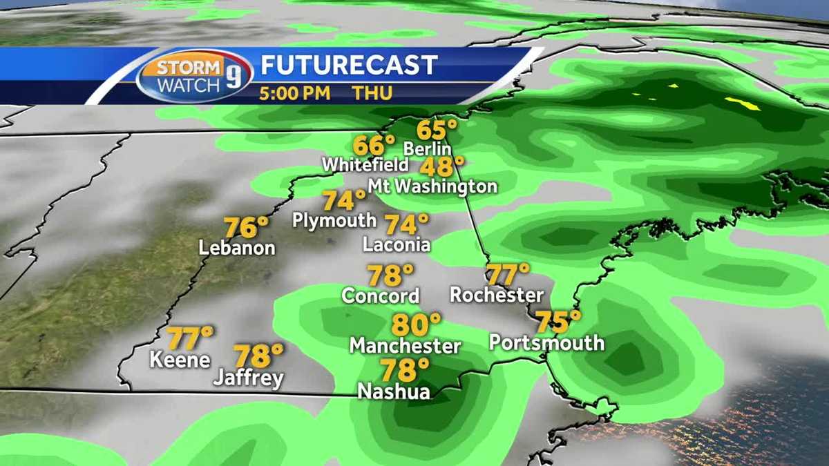 Showers, storms possible on another warm day