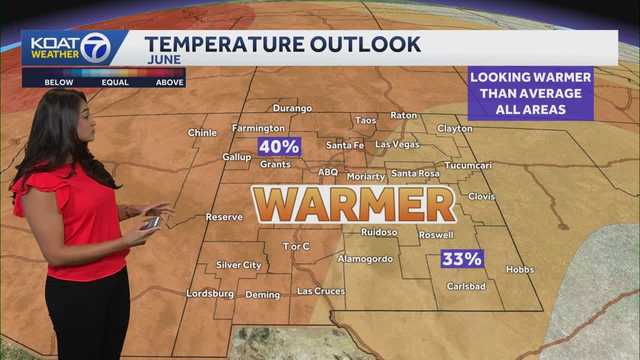 Warmer With a Few Showers and Storms.