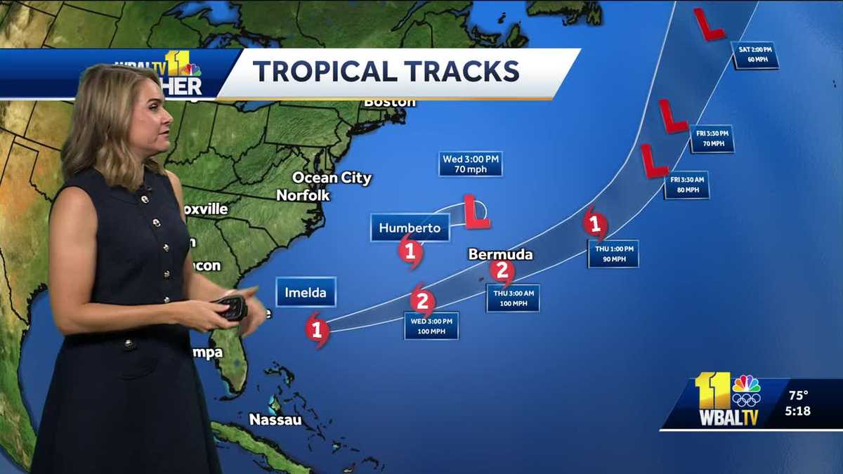 Maryland beaches under risk for rip currents amid tropical activity