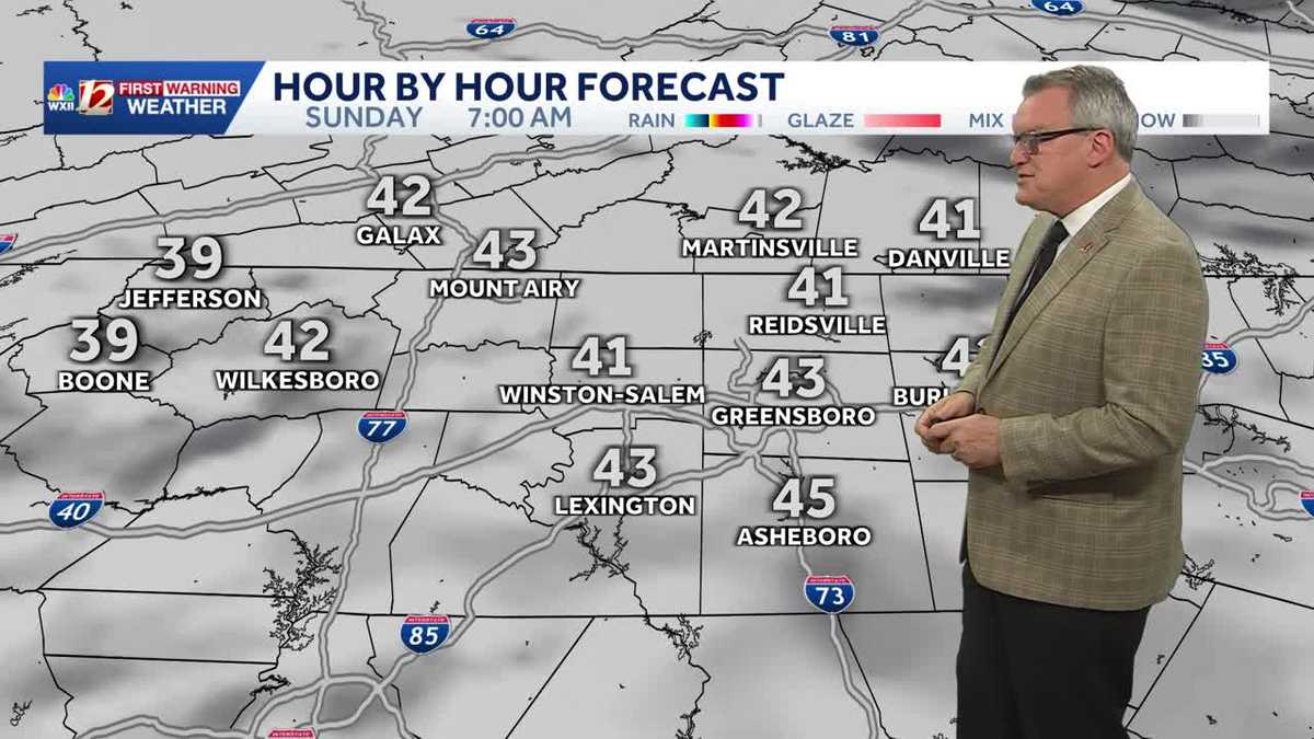North Carolina frost and fire threats will continue into the weekend