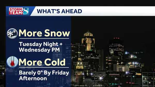 Iowa weather: Temperatures rise and snow returns for some