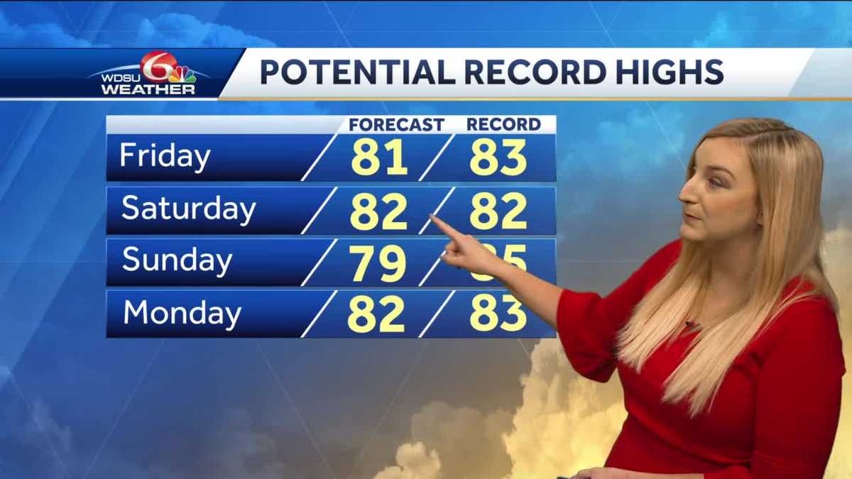 Warmer than normal temps still hanging on