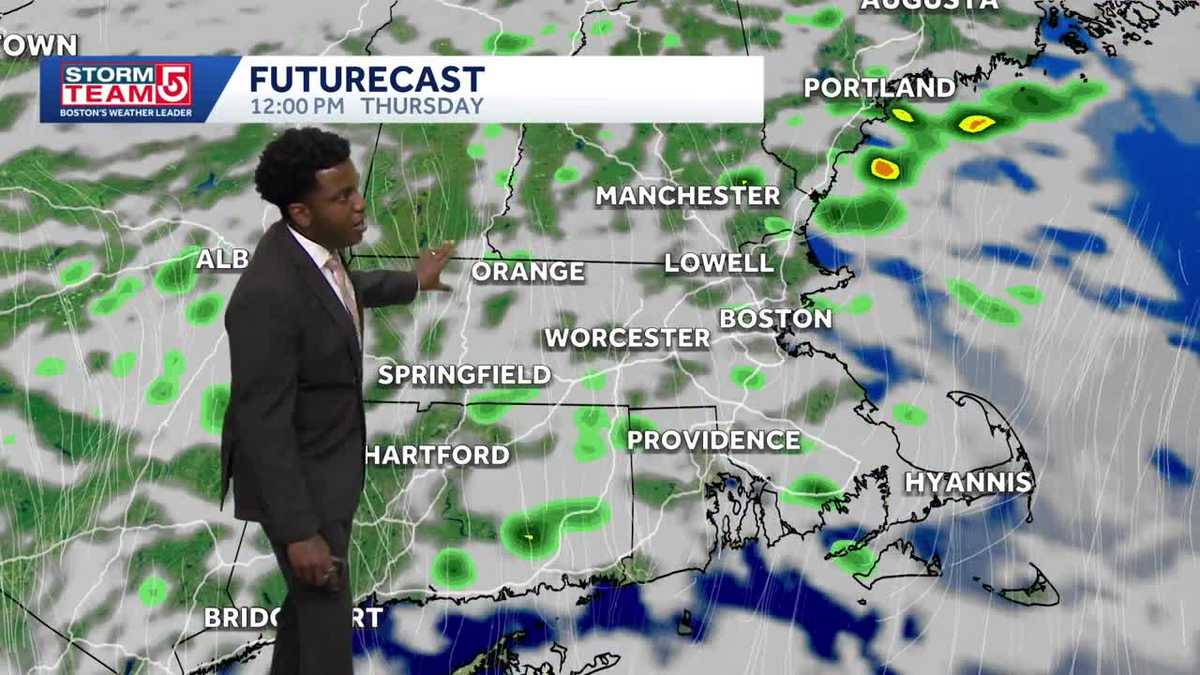 Video: Weekend showers, warmer weather next week