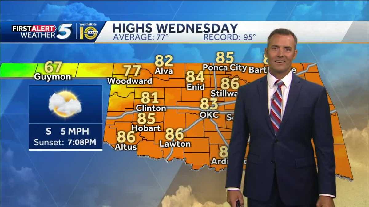 FORECAST Still warm today, cooler weekend ahead