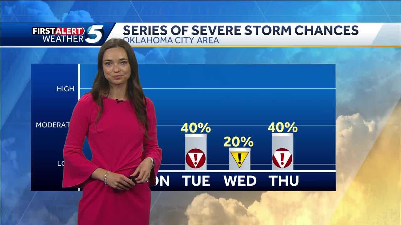 Severe storm risk upgraded for northwest Oklahoma Sunday - Vimarsana News