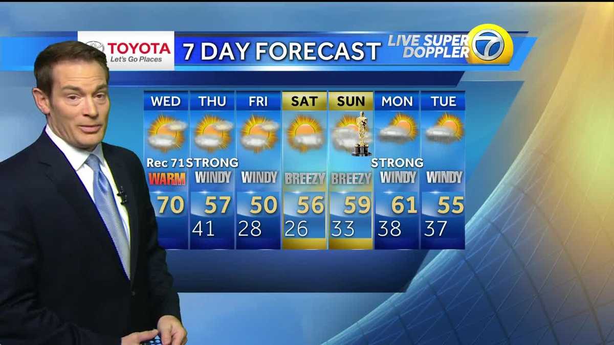 Eric weather forecast for Wednesday February 22nd