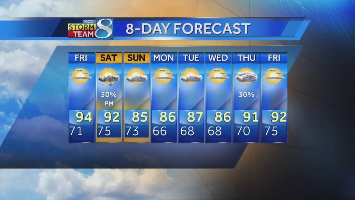 John McLaughlin's 8 day forecast