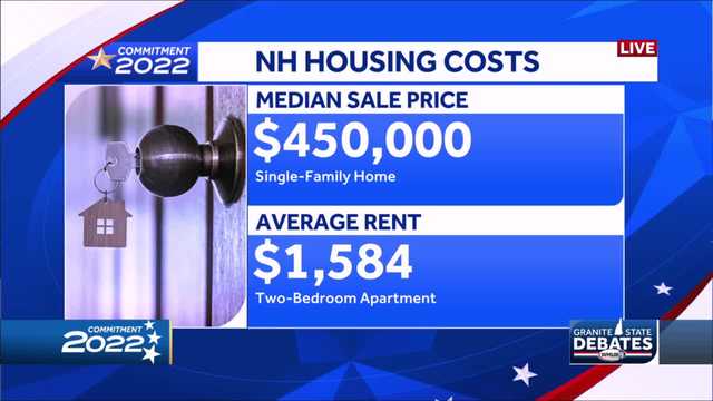 New Hampshire 1st District Republicans debate: Home, rent costs - Vimarsana News