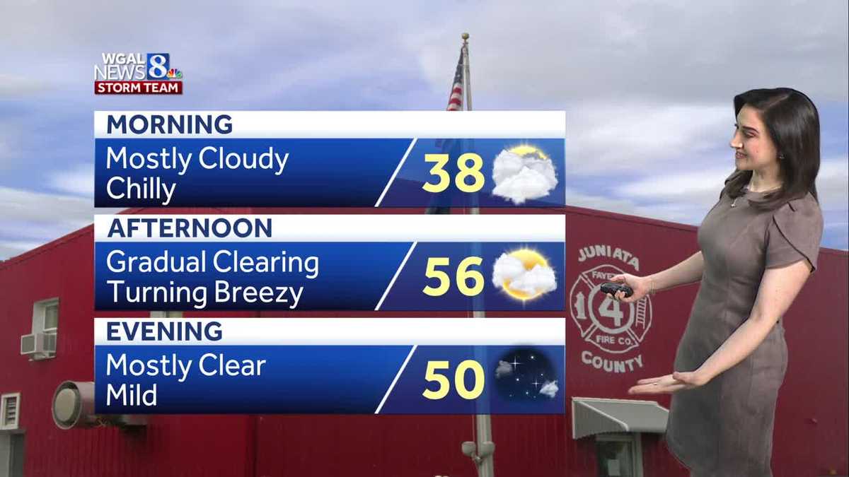 Warmer Tuesday, rain and gusty winds Wednesday