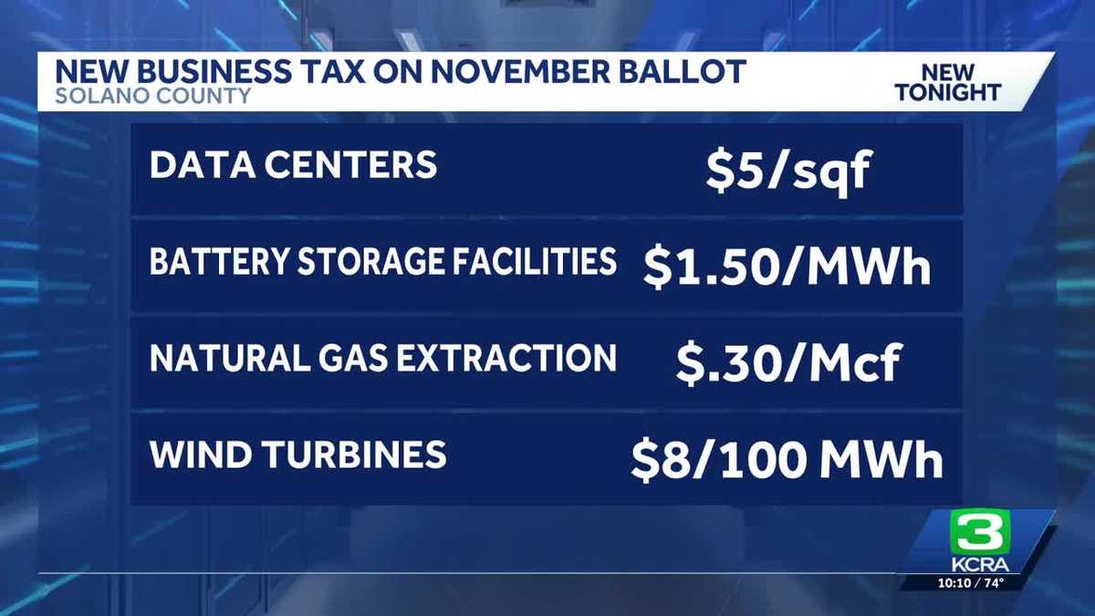 Solano County ballot to include new tax proposal for energy facilities and data centers