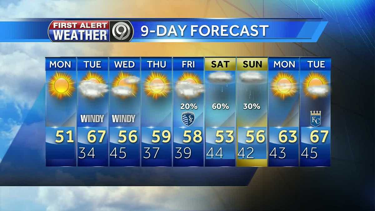 First Alert Forecast: Spring Returns With Warmer Temps