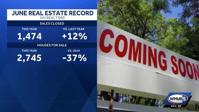 Home sales increase in New Hampshire, but inventory remains low
