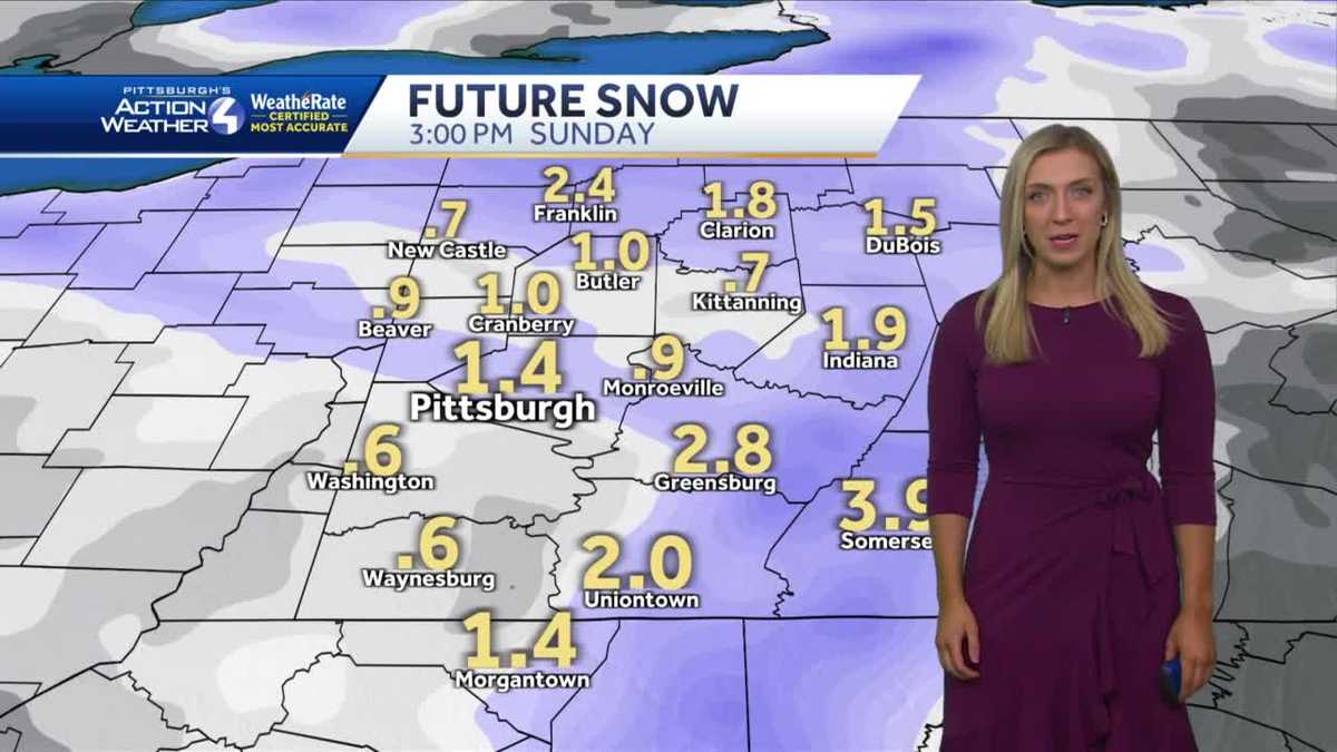 Scattered Snow Showers and Gusty Winds. Impact Day Tomorrow