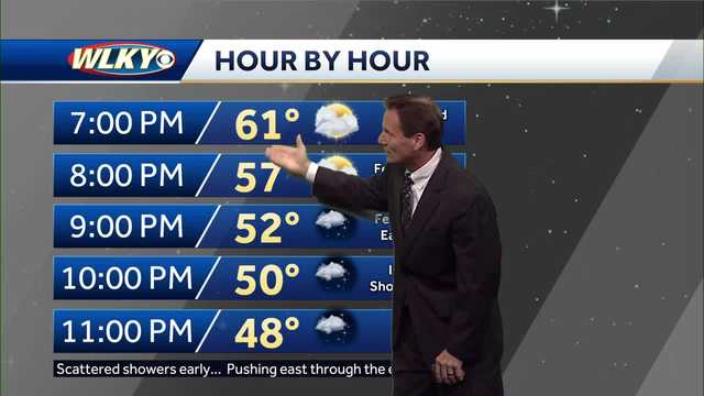 Rain chances pulling away, cool air moving in - Vimarsana News