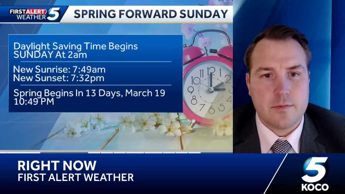 Spring Forward