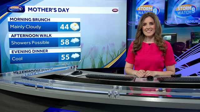 New Hampshire Forecast Video: Potential for rain on Mother's Day