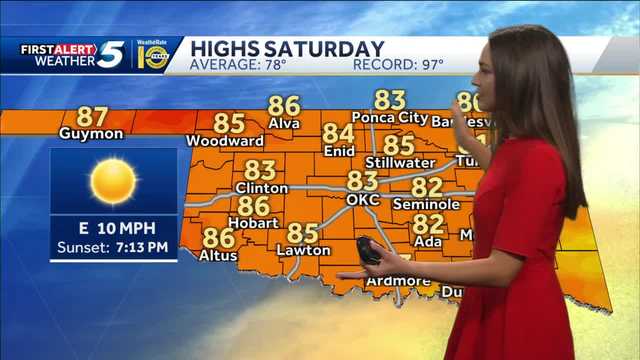 FORECAST: Sunny and Warm - Vimarsana News