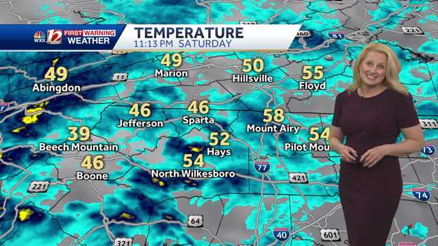 Flash flooding threat on Sunday in North Carolina, waves of rain - Vimarsana News