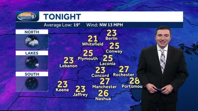 NH forecast video: Quiet weather until storm later this week - Vimarsana News