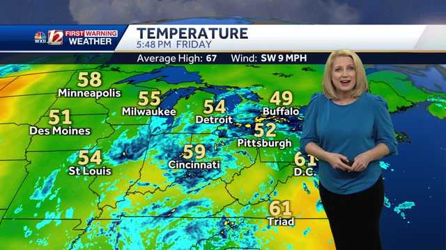WATCH: Scattered Showers Tonight Through Early Saturday - Vimarsana News