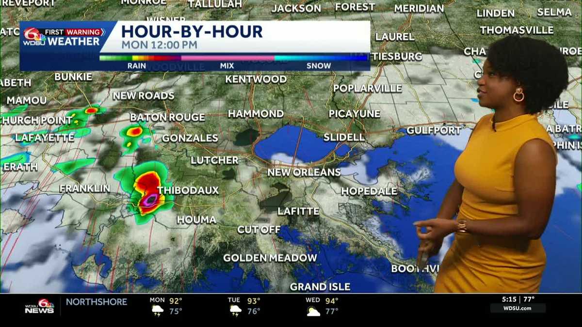 Starting the week with more scattered storms before heat rises by midweek