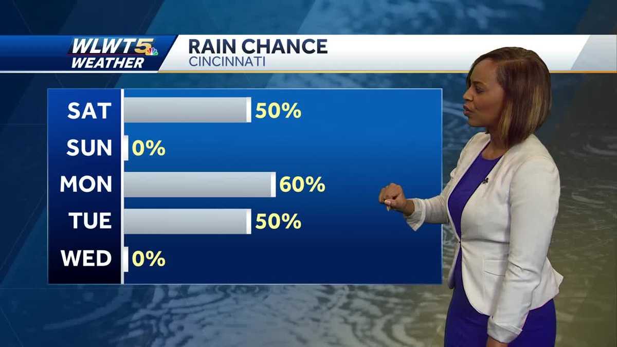 More Rain On The Way