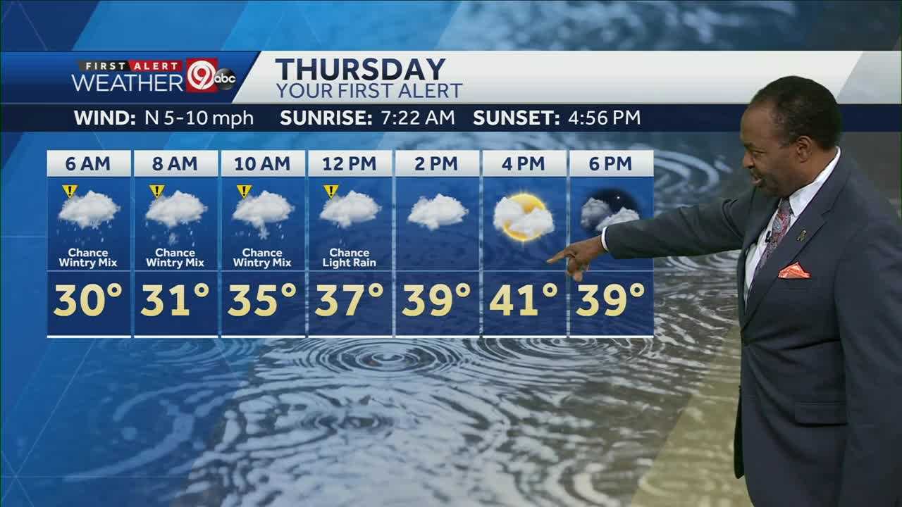 Wintry Mix Possible Thursday Morning