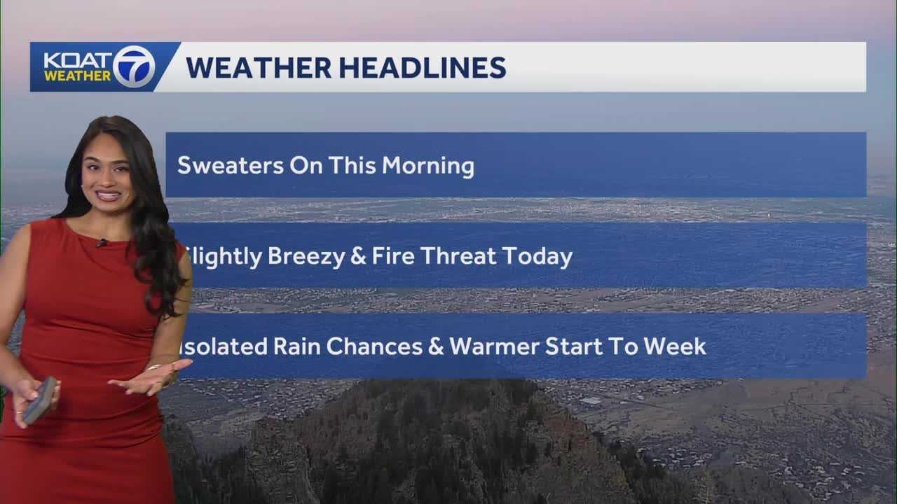 Spring-like Warmth Returns Today  