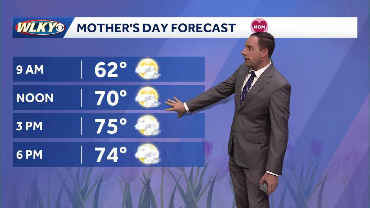 Mother's Day is now looking mainly dry