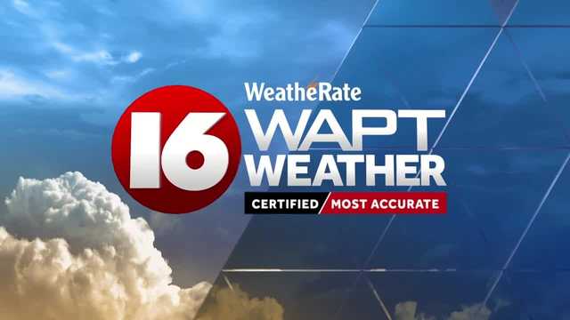 Wake Up Weather