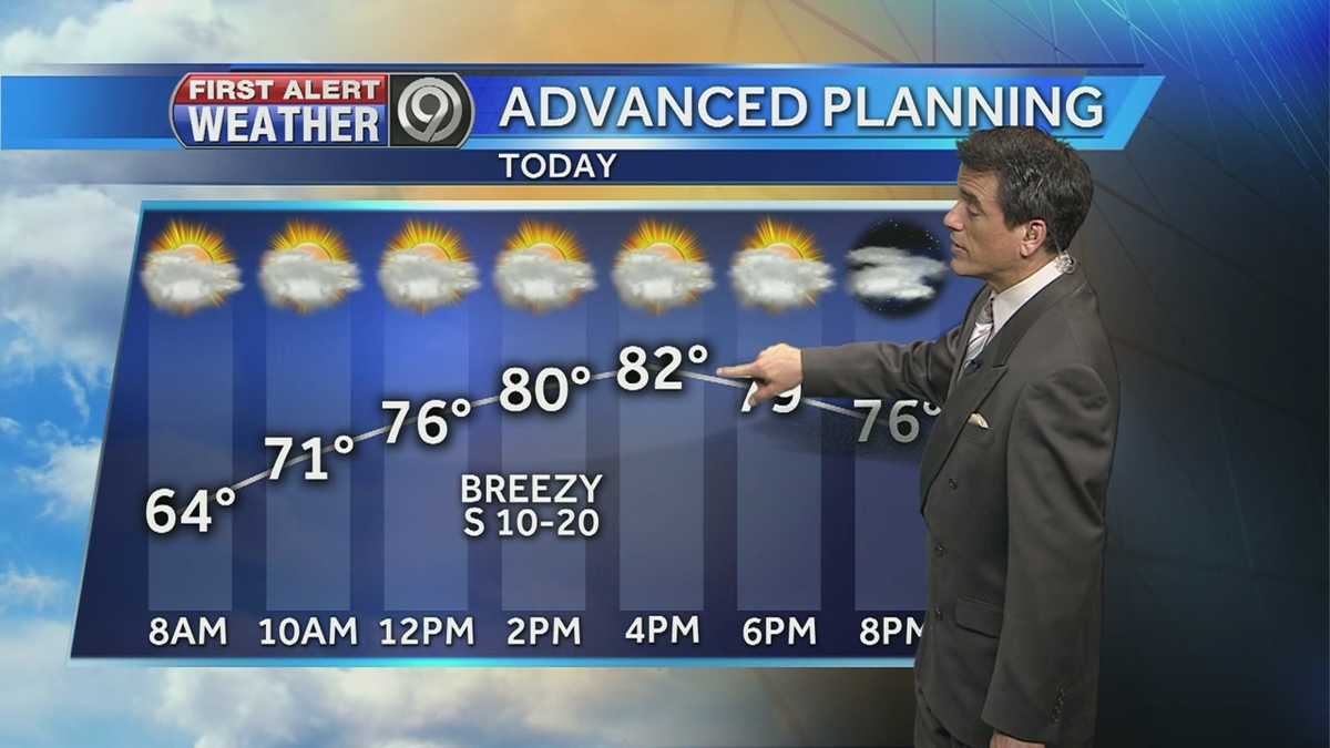 Expect a breezy, warm Sunday afternoon