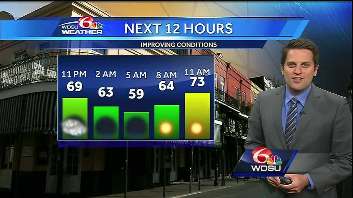 Sunday night: Nicer, less humid weather for Monday