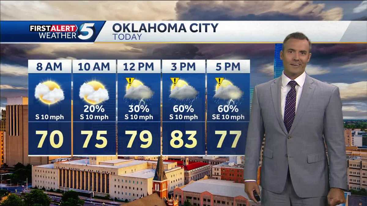FORECAST: Rain likely for some today