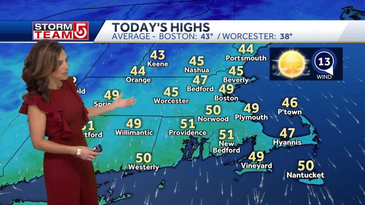 Video: Temps in 40s today, but unusual warmth headed our way