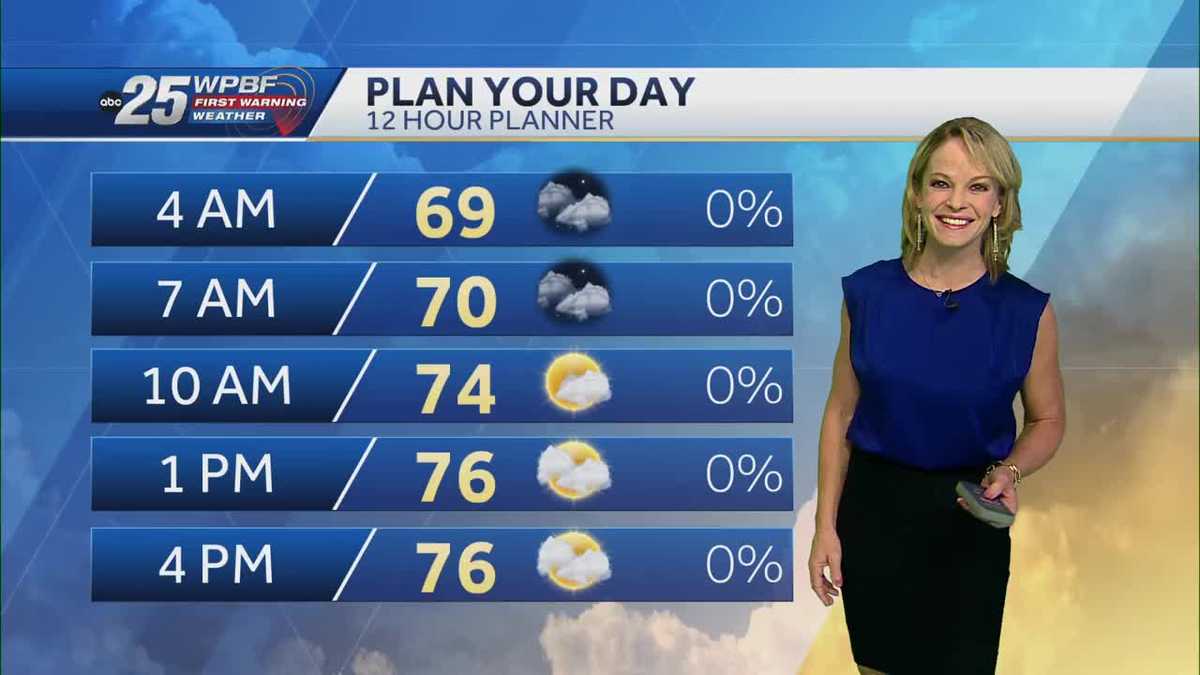 Warm and breezy for South Florida