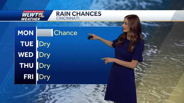 Rain gradually moves out - Vimarsana News