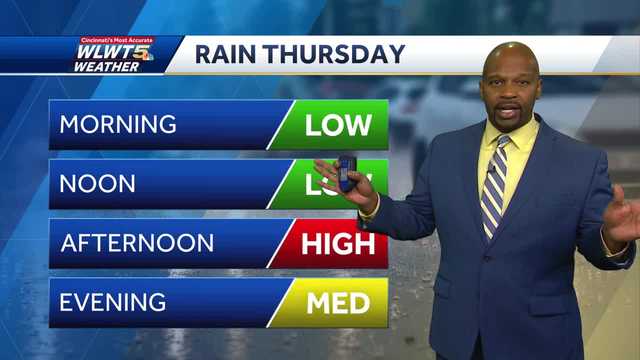 Rain Arrives Thursday - Vimarsana News
