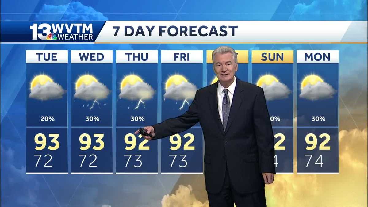 Rain Chances Increase Later This Week