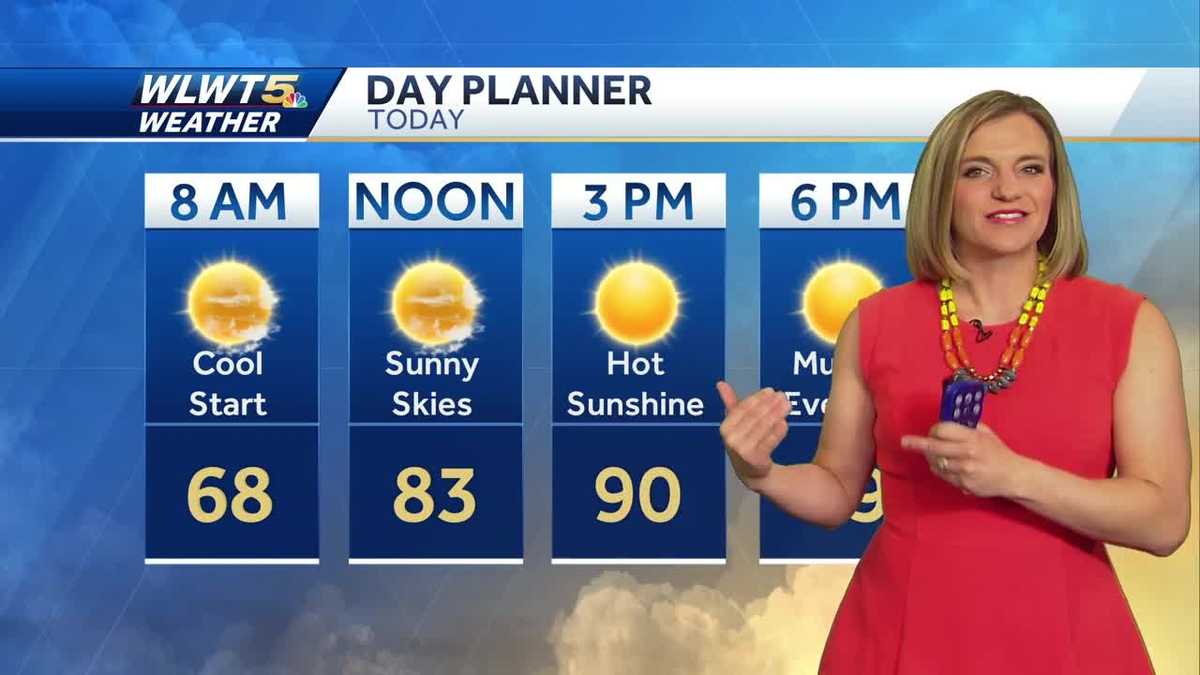 Forecast: Heat and humidity make a comeback