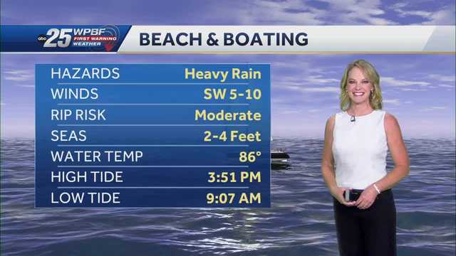 Impact Weather with more downpours for SFL and heat advisory