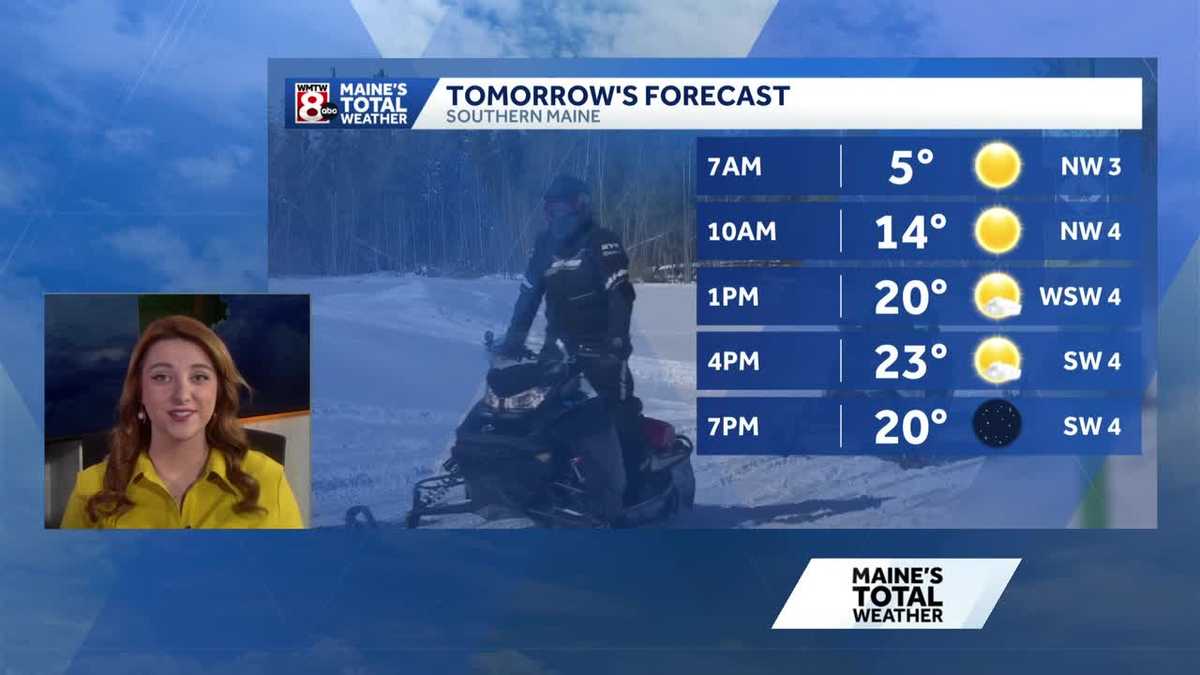 Chilly but sunny Monday before a mild and active pattern returns
