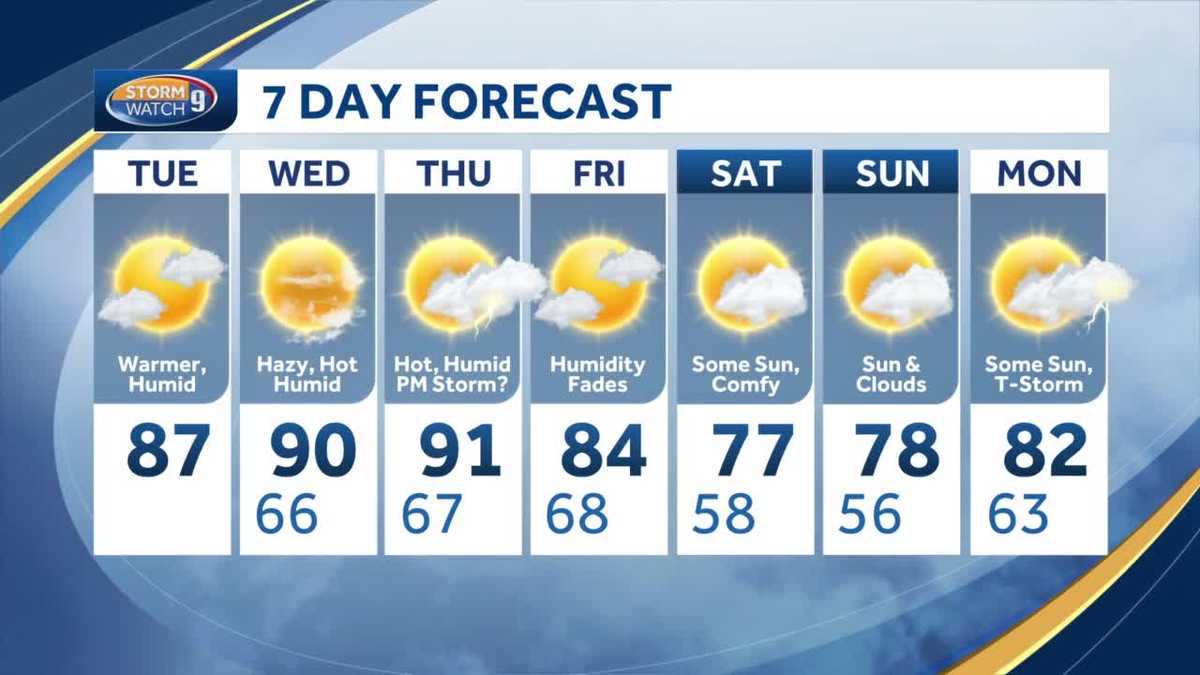 New Hampshire weather forecast: Warm and humid for days