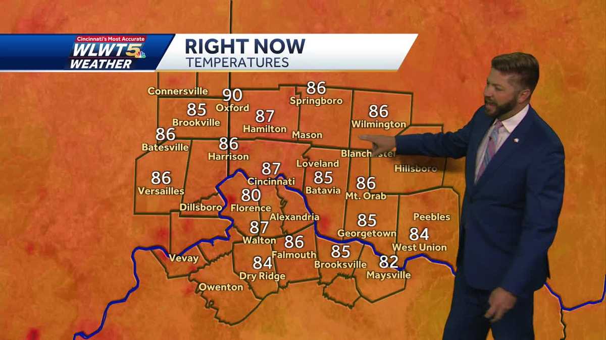 Summer heat continues this week