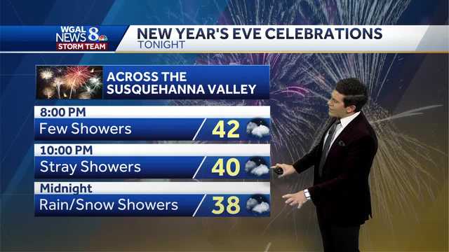 Clipper system brings hit or miss rain/snow showers overnight - Vimarsana News