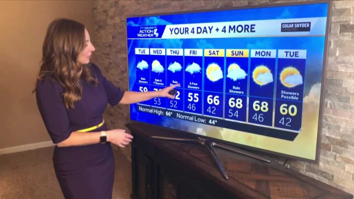 Rain continuing through the week